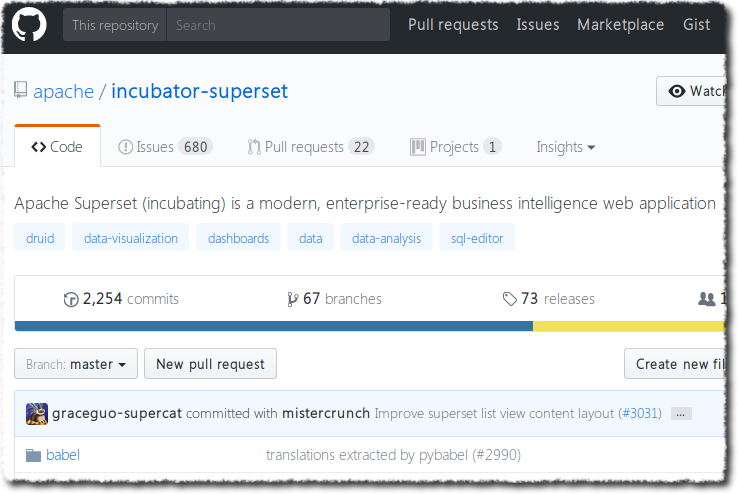 Creare dashboard con Superset