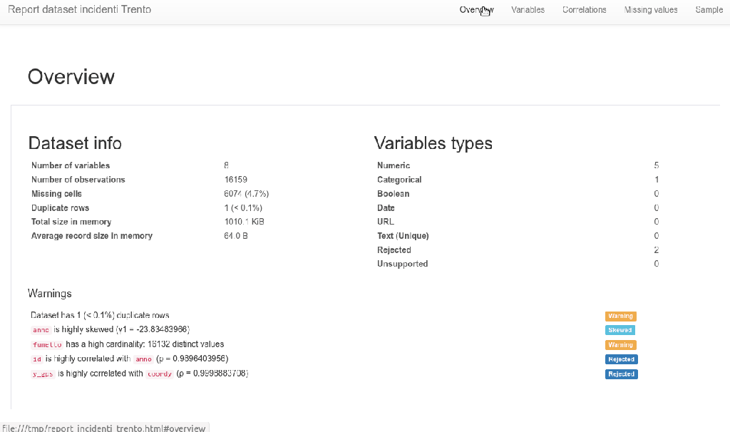 analizzare un dataset con una sola riga di python
