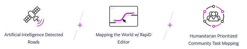 Daylight Map Distribution — il dataset OpenStreetMap di Facebook