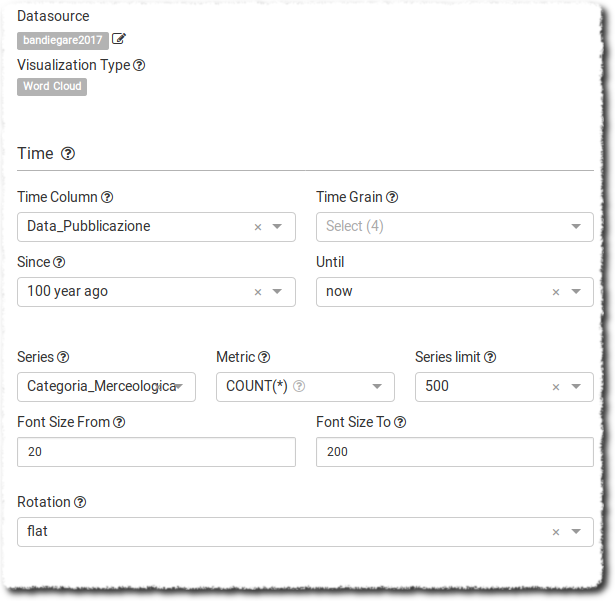 Creare dashboard con Superset