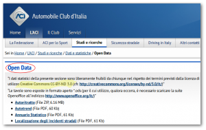 acinodata