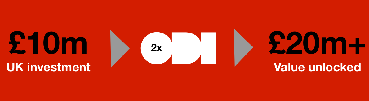 gavinstarks_odi
