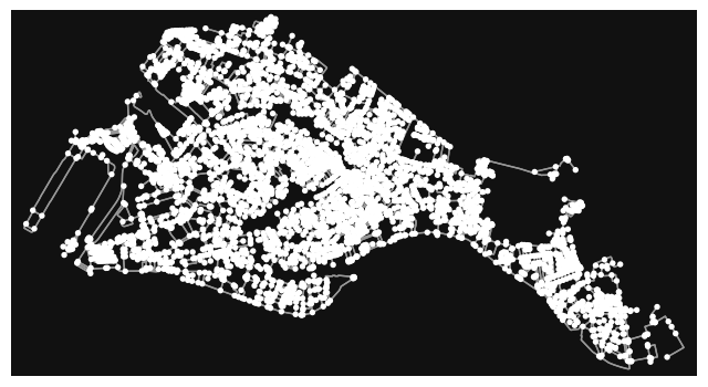 Lesson 05 - Geospatial Analysis and Representation for Data Science